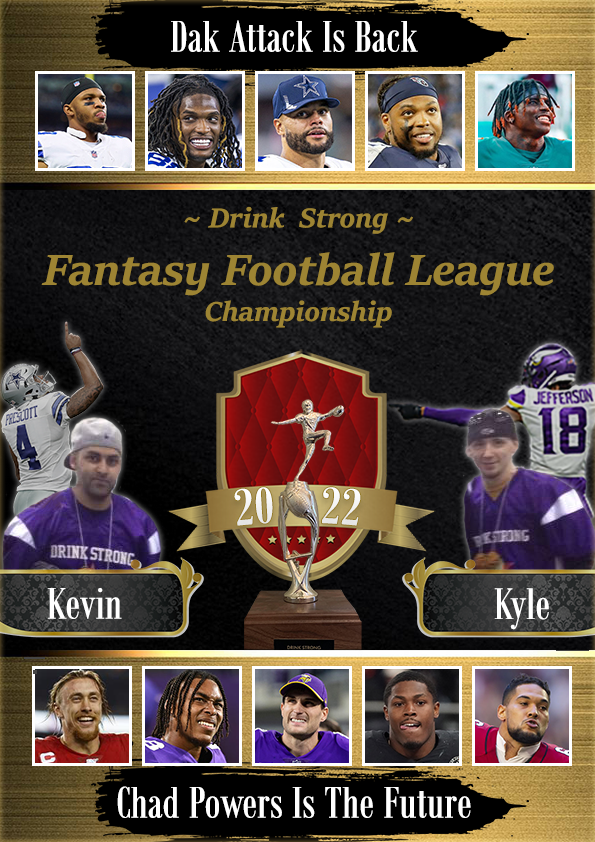 2022 Championship Banner